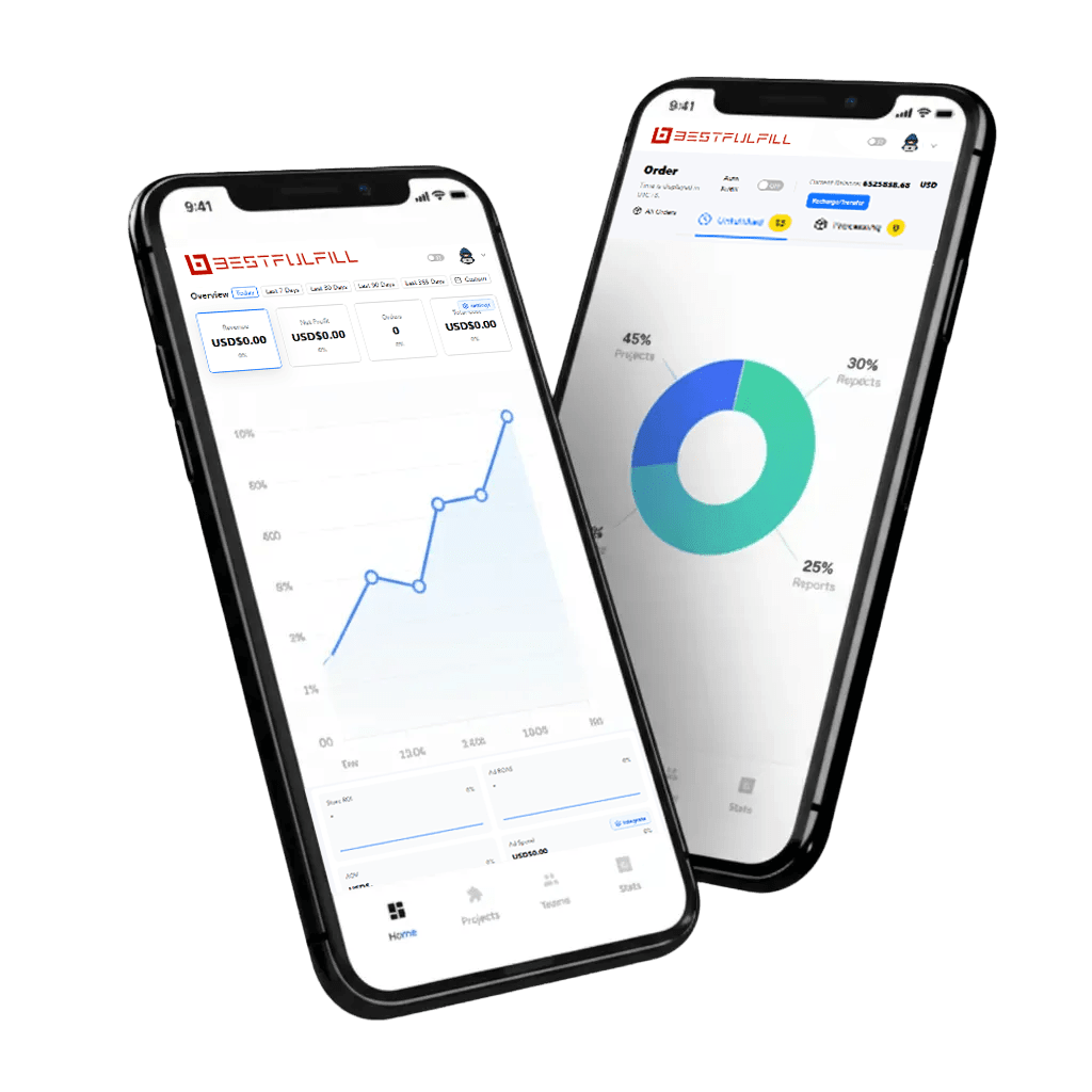 Advertising platforms integration