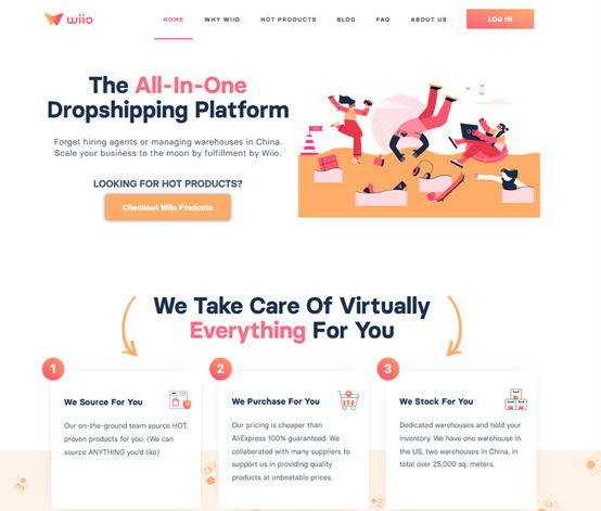with-Experienced  Wiio Dropshipping