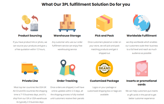 Bestfulfill PL order fulfillment associate