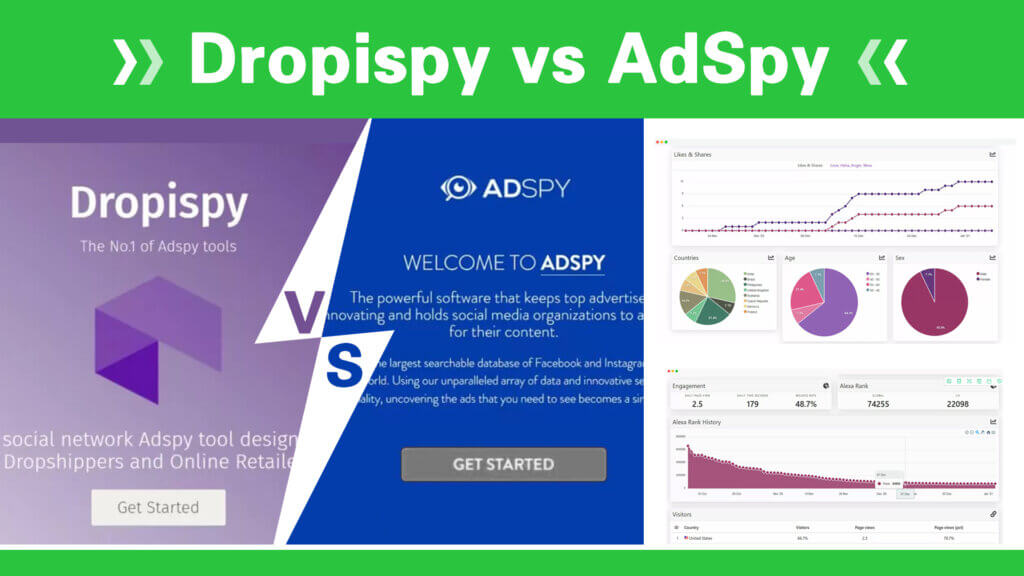 Dropispy vs AdSpy: The Ultimate Decision-making Guide