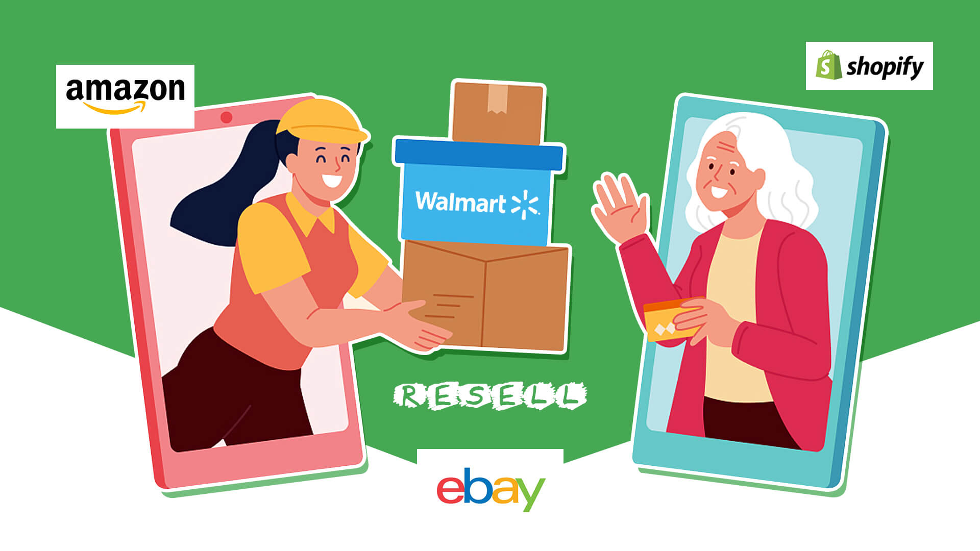 How to do Dropshipping from Walmart to Amazon, eBay,