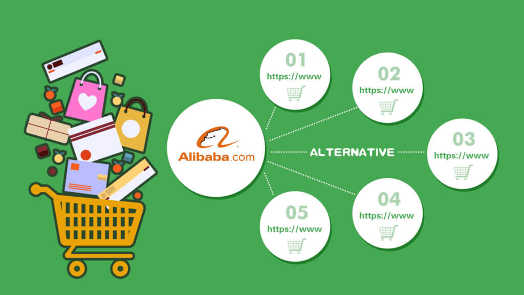 Top 11 Websites Like Alibaba to Meet Your Sourcing Needs