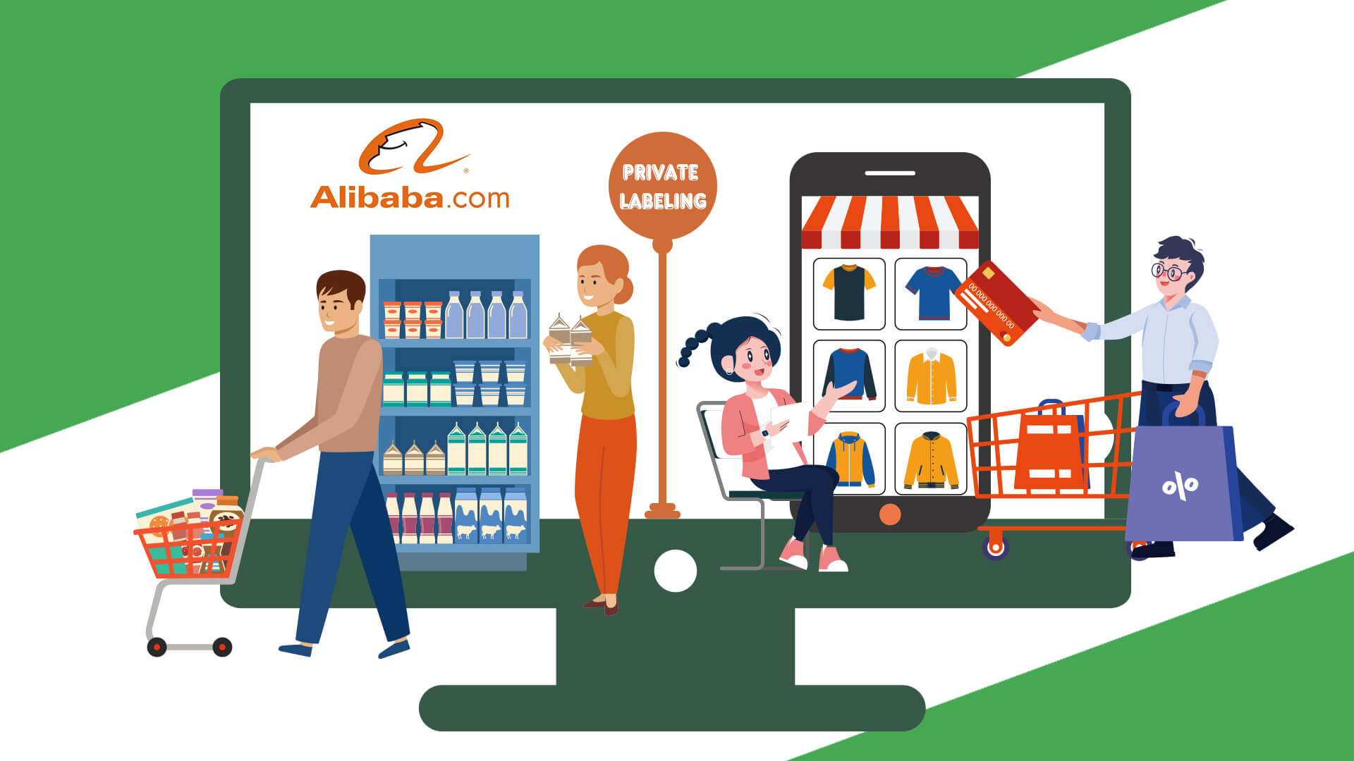 8 Steps to Start Private Labeling on Alibaba:From Sourcing to Selling -  Bestfulfill -Professional Dropshipping Sourcing and Fulfillment Agent