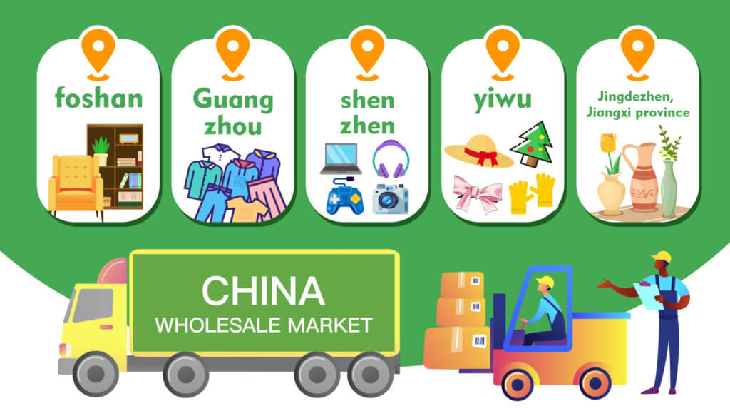 Top 14 China Wholesale Markets to Help You Kickstart Your Business Journey